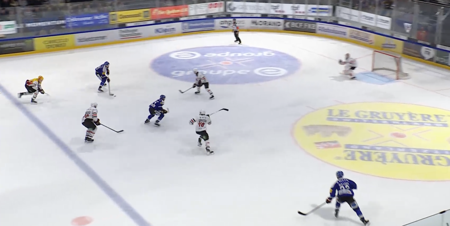 Lausanne vs. Fribourg: Analyse Rush-Angriffe