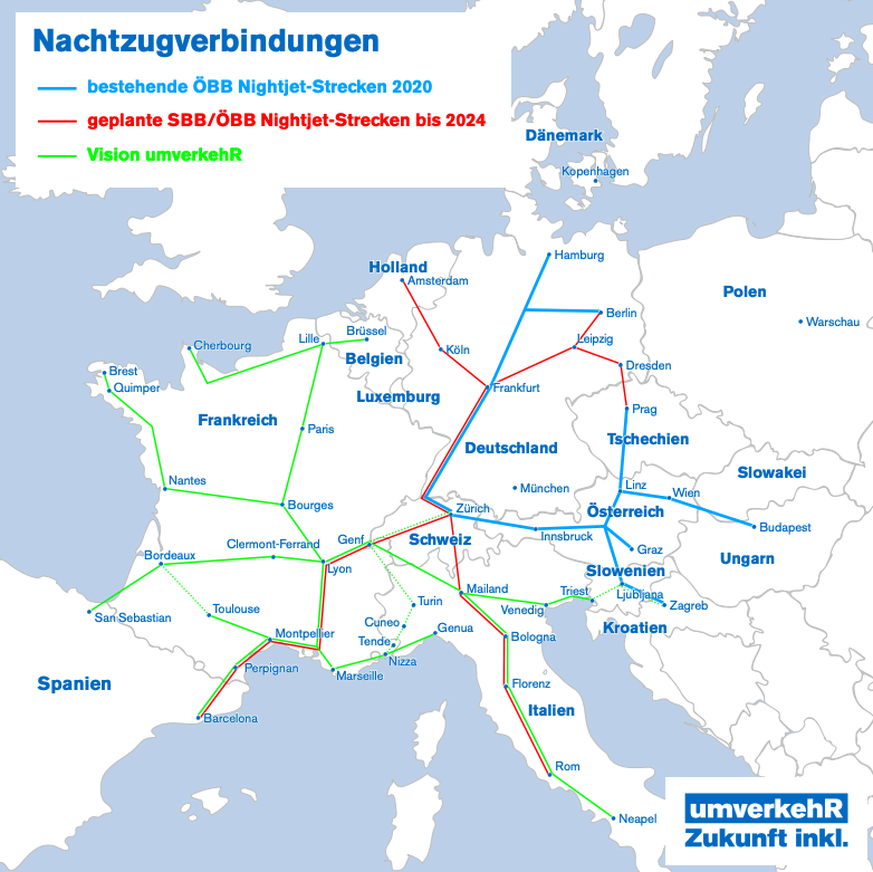 Umverkehr sieht besonders auf Nachtzügen Richtung Westen grosses Potential.