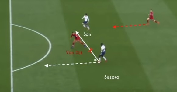 Van Dijk blockt den Passweg zu Son und zwingt Sissoko, aufs Tor zu ziehen.