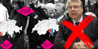 Dieses Flussdiagramm zeigt, weshalb Filippo Lombardi nie Bundesrat wird