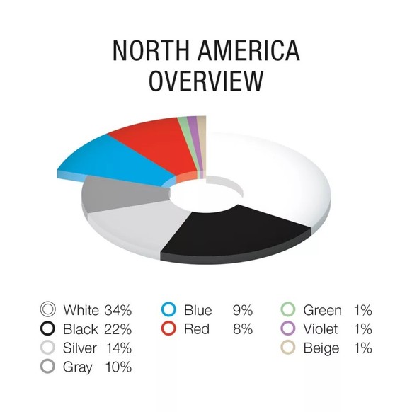 BASF Colour Report autofarben 2023 https://www.basf-coatings.com/global/en/shaping-the-future/driving_color_design/global_color_report.html