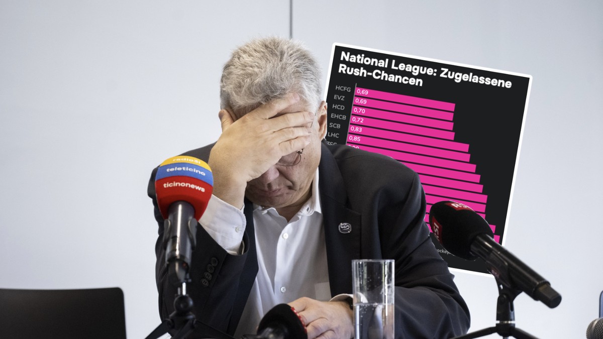 Vor-dem-Knall-kam-die-sportliche-Schieflage-das-sind-Ambris-Probleme-auf-dem-Eis