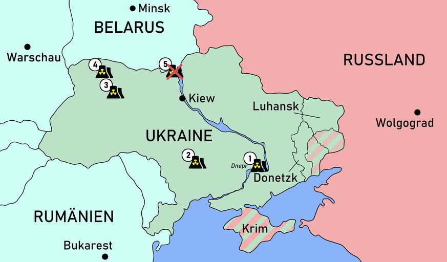 1: Saporischschja, 2: Süd-Ukraine, 3: Chmelnyzkyj, 4: Riwne, 5: Tschernobyl