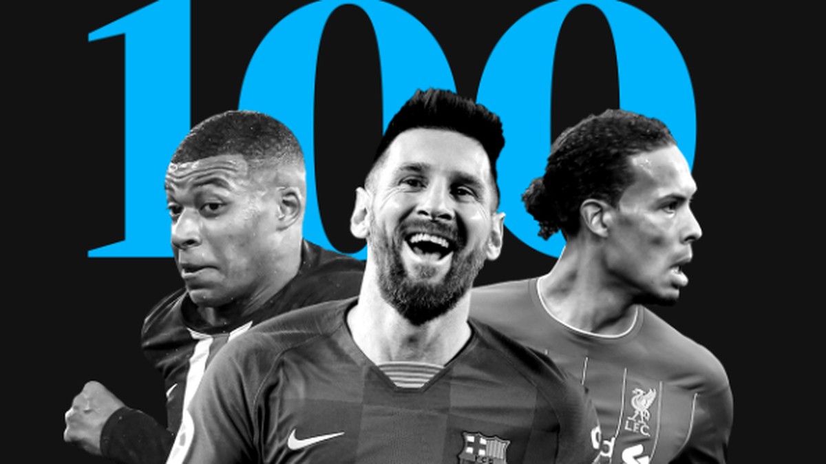 Guardian-Liste: Das sind die besten 100 Fussballer des Jahres 2019
