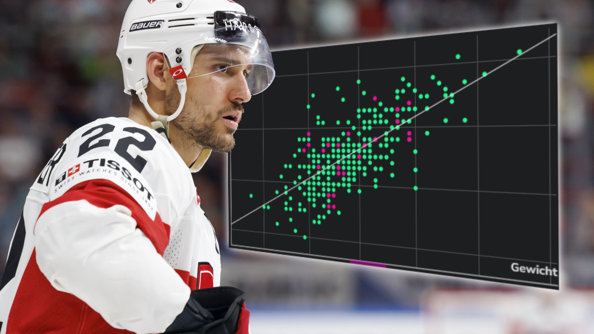 Schweizer Hockey-Nati: So robust ist das Kader im Konkurrenz-Vergleich