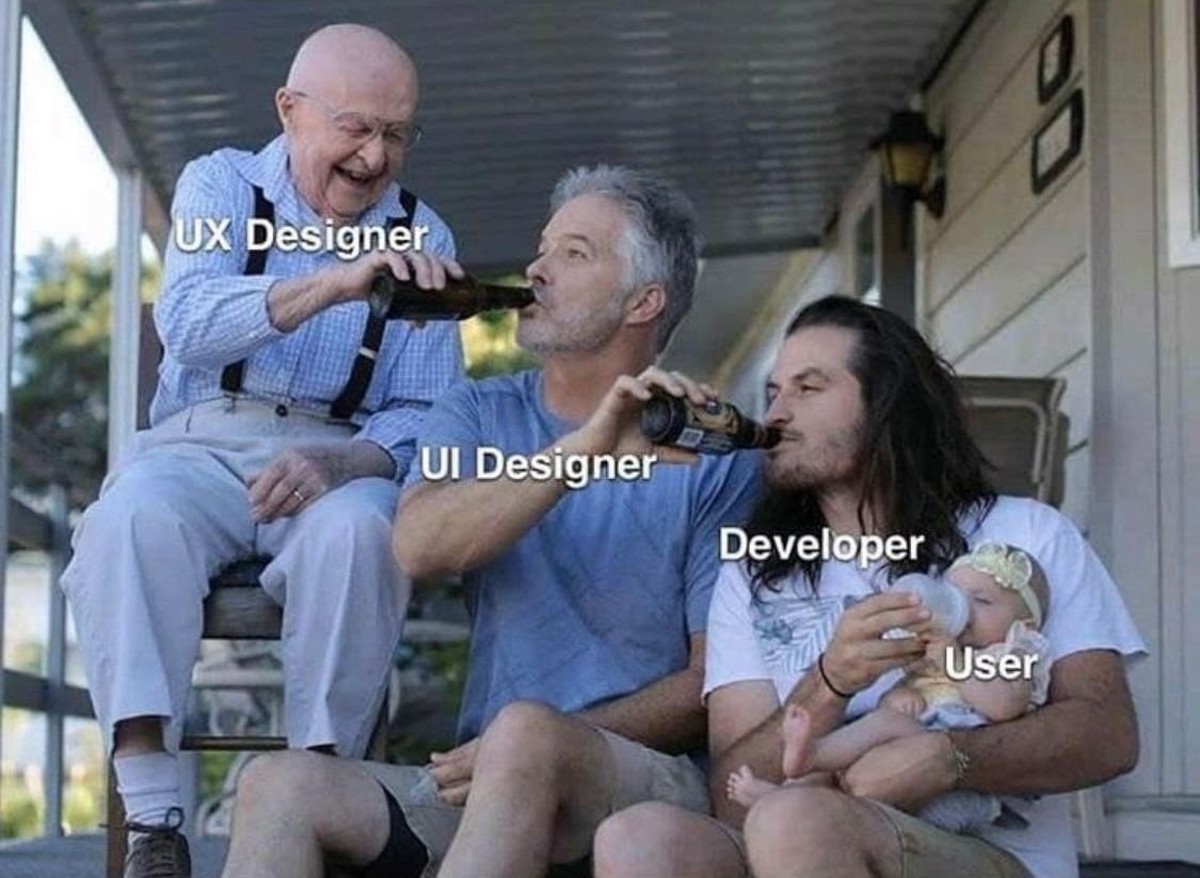 Wie Software für Endanwender entsteht.