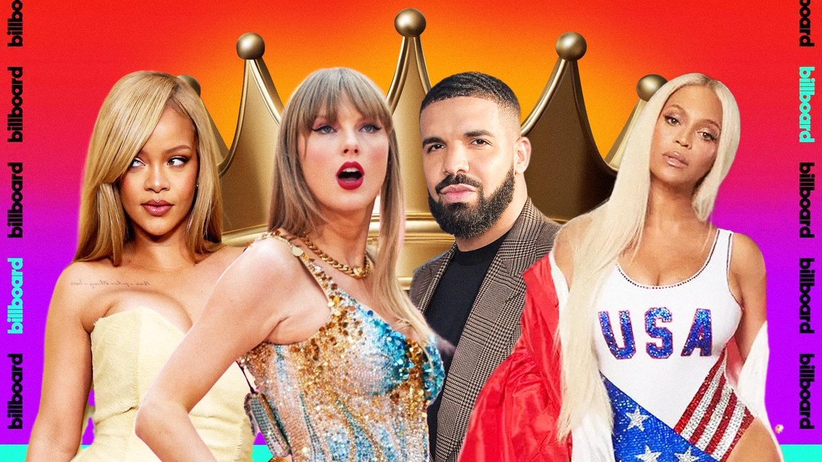 Rihanna, Taylor Swift, Drake ou Beyoncé: Billboard, le média américain de référence spécialisé dans l’industrie de la musique, a enfin révélé le classement des plus grandes stars de la pop de ces 25 d ...