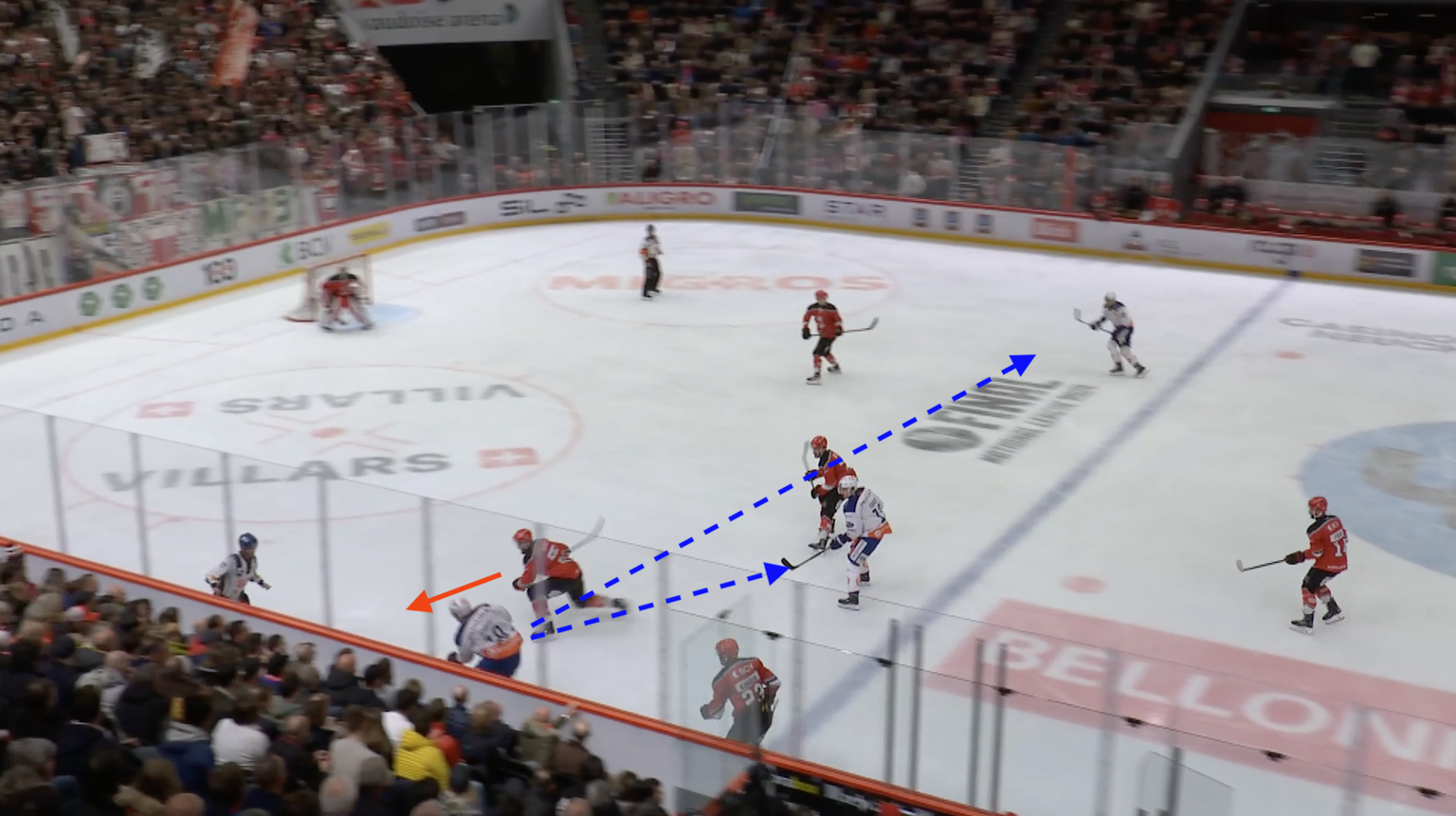 Forecheck/Defense von Lausanne gegen den ZSC – so funktioniert es.