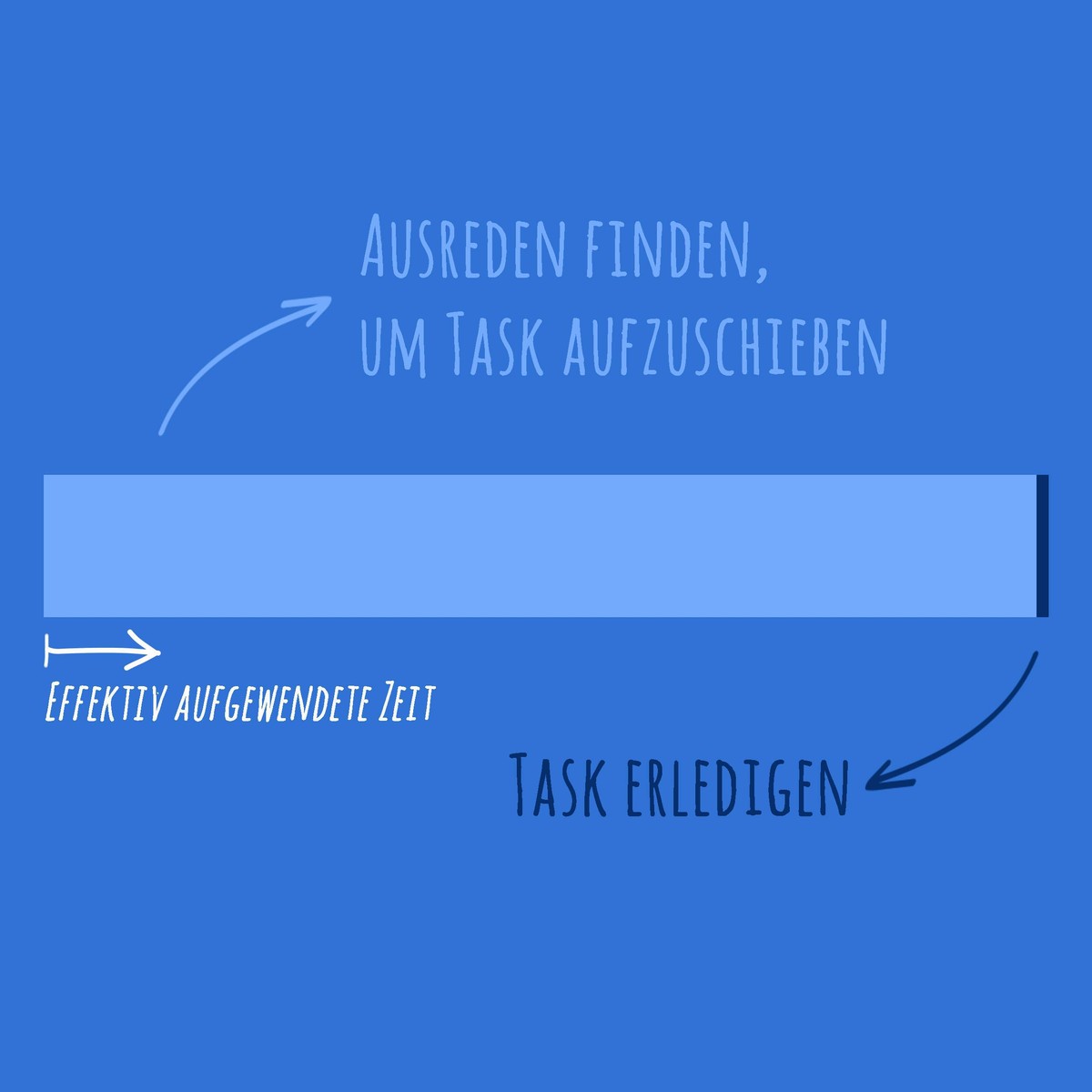 Das Erwachsensein in tragisch-lustigen Grafiken