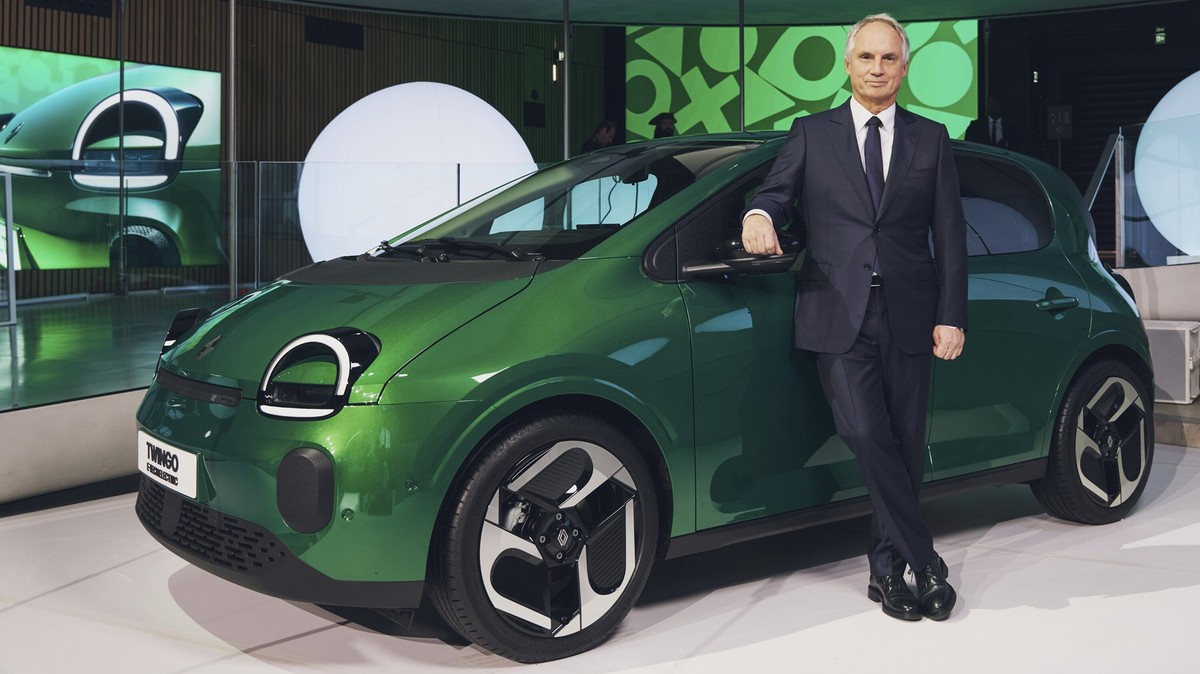 Renault Twingo