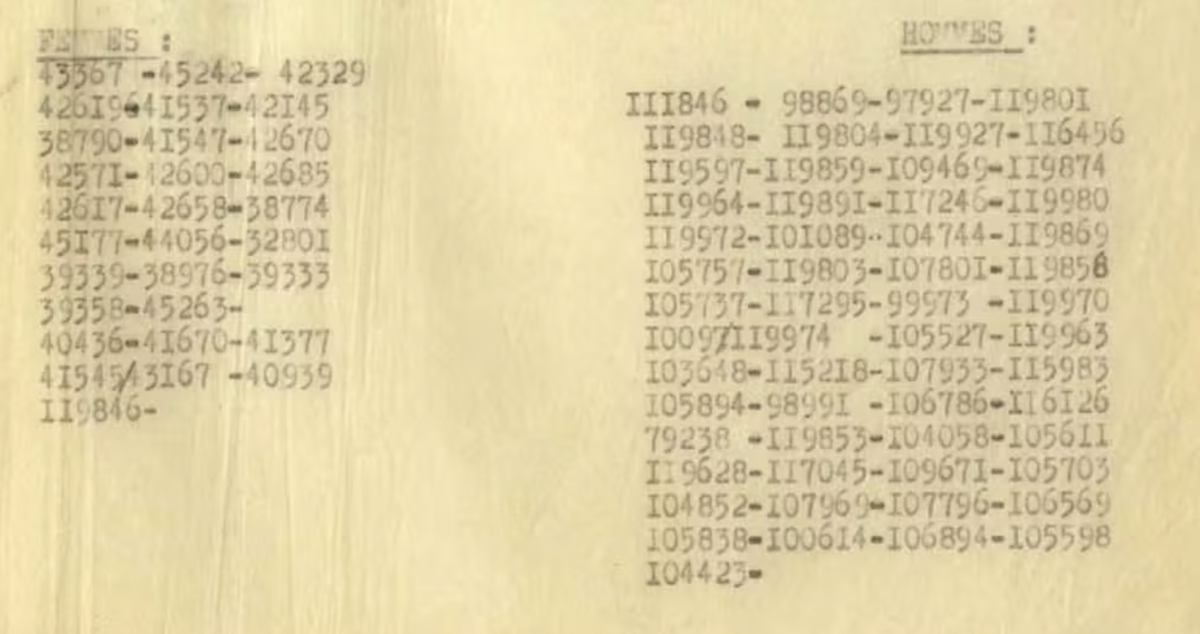 Liste des numéros-matricules des 86 victimes dont une copie a été retrouvée par Hans-Joachim Lang au Mémorial de l’Holocauste à Washington. Archives départementales du Bas-Rhin, Site de Strasbourg, 15 ...