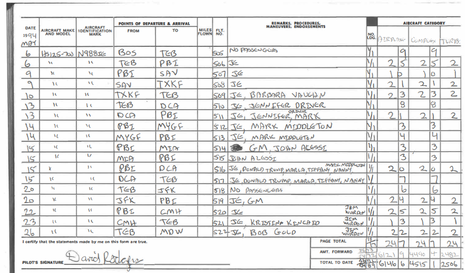 Neu veröffentlichte Flugprotokolle zeigen, dass auch Donald Trump mit Epstein im Flieger war.