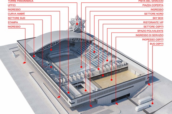 Modell des neuen Ambrì-Stadions.