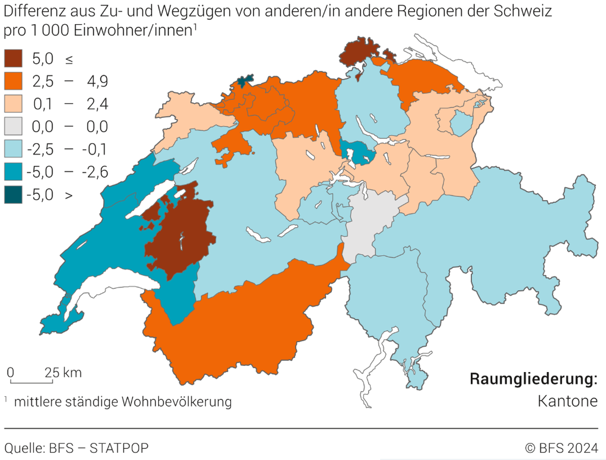 Die Bevölkerung der Schweiz
im Jahr 2023 BfS Statistik