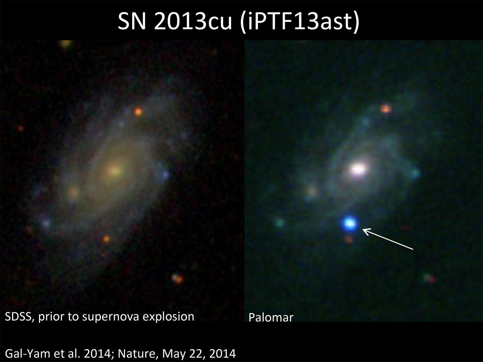 Die Galaxie&nbsp;UGC 9379 vor der Supernova des WR-Sterns (links), Supernova vom Typ IIb (blauer Punkt rechts mit Pfeil).