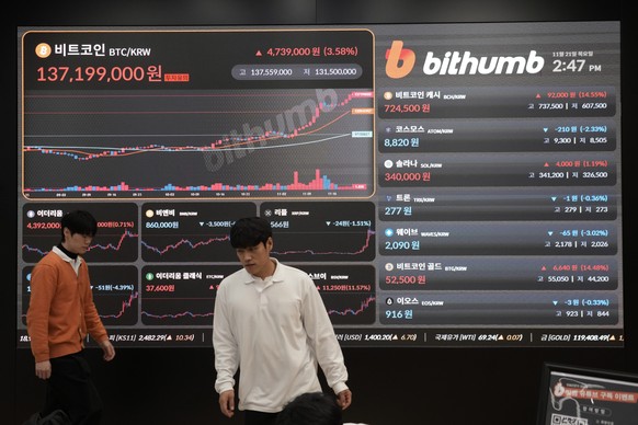 Employees pass by an electronic signboard displaying the prices of Bitcoin and other cryptocurrencies at the lounge of Bithumb cryptocurrency exchange in Seoul, South Korea, Thursday, Nov. 21, 2024. ( ...