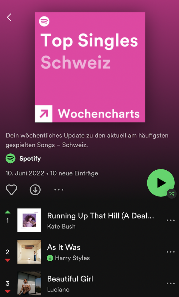 Die Wochencharts der Schweiz auf Spotify, am 10. Juni 2022.