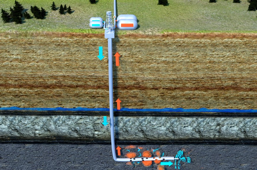 Fracking