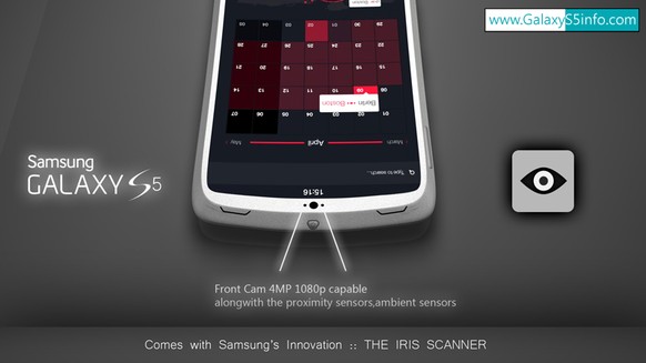Kommt der Irisscanner für das S5?