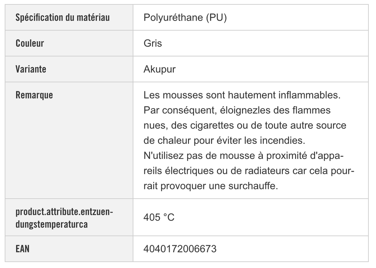 Notice de sécurité associée à la mousse acheté chez Hornbach que nous avons testée.