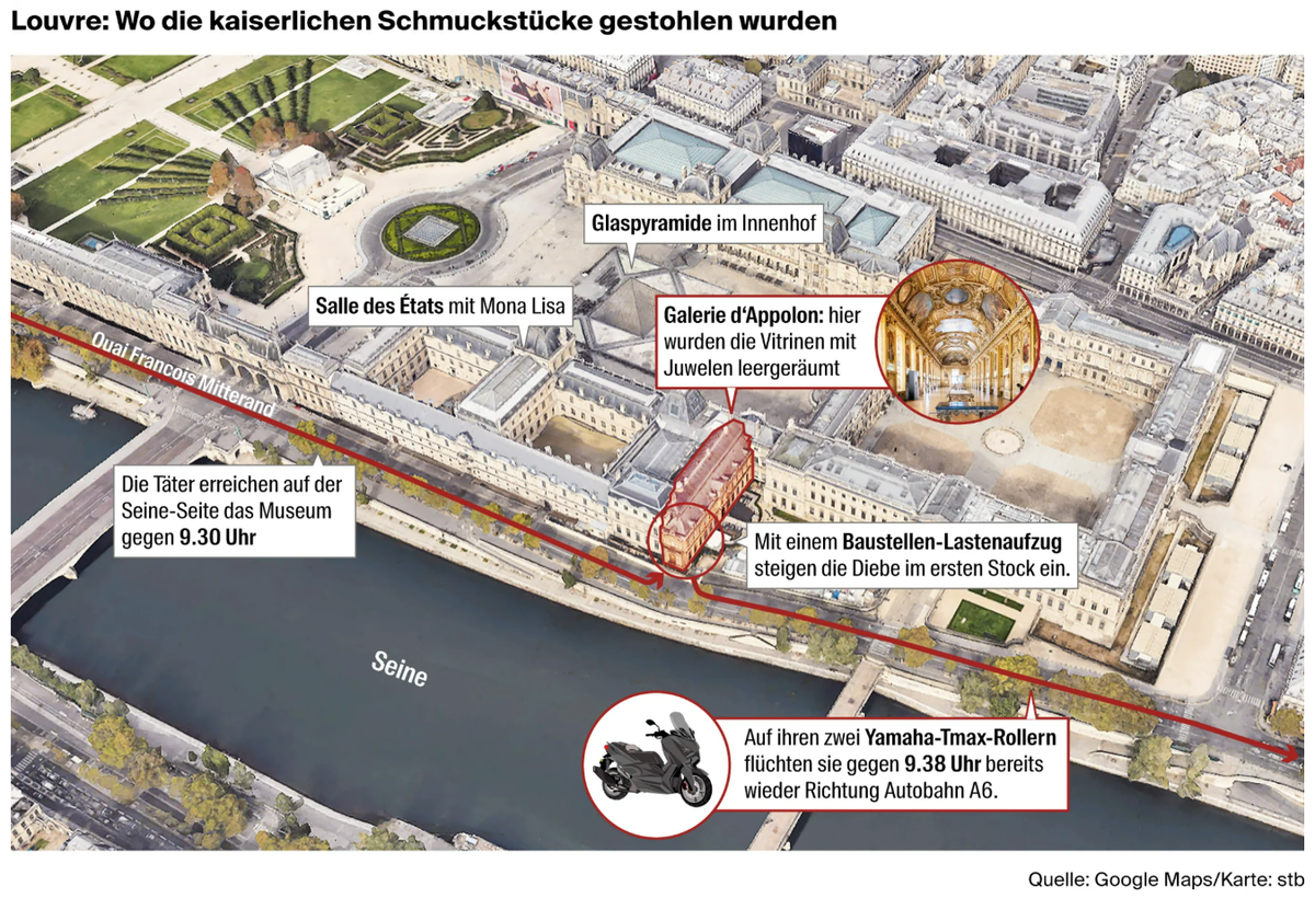 Louvre: Wo die kaiserlichen Schmuckstücke gestohlen wurden