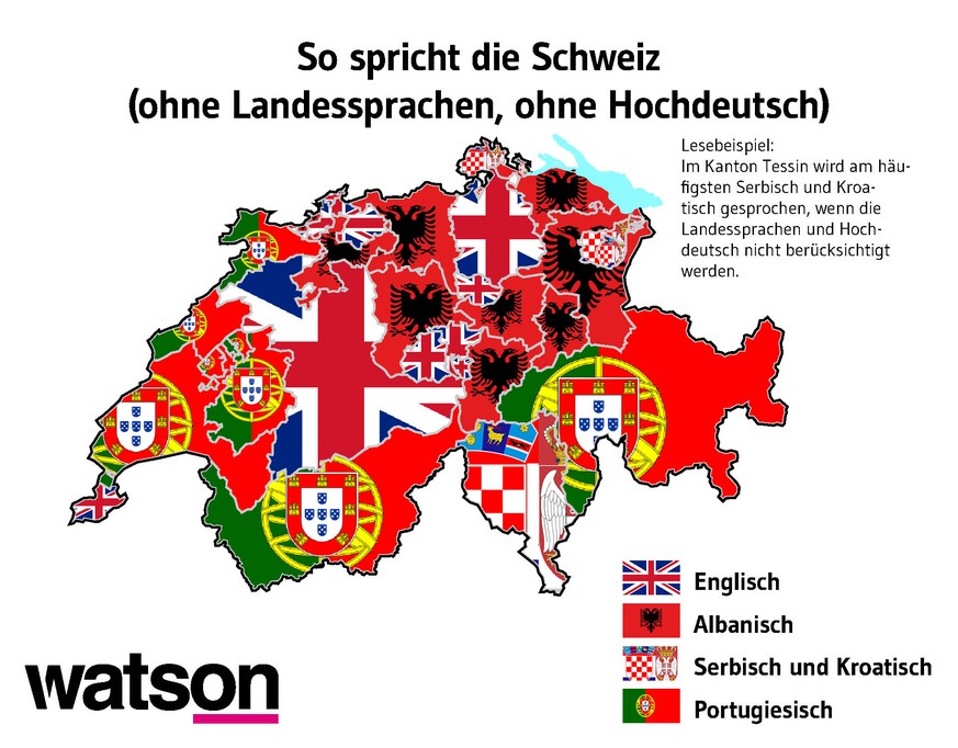 Aus: So spricht die Schweiz