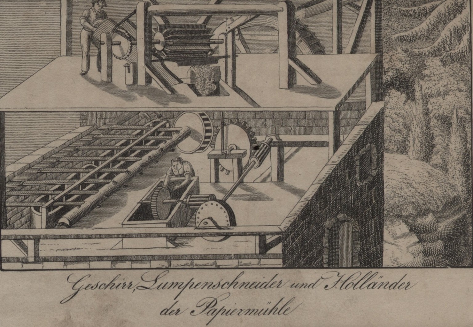 Technische Darstellung einer Papiermühle: Oben werden alte Lumpen geschnitten, unten werden die Hadern von einem vom Mühlrad angetriebenen Stampfgeschirr mechanisch zerkleinert und im sogenannten «Hol ...