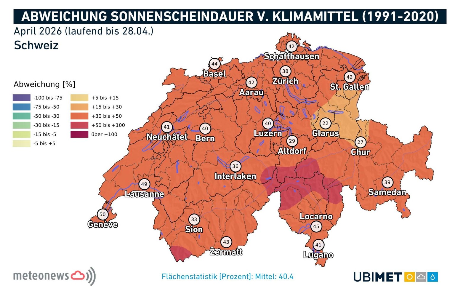 MeteoNews zieht Bilanz zum April 2026: Ein Monat der Rekorde.
