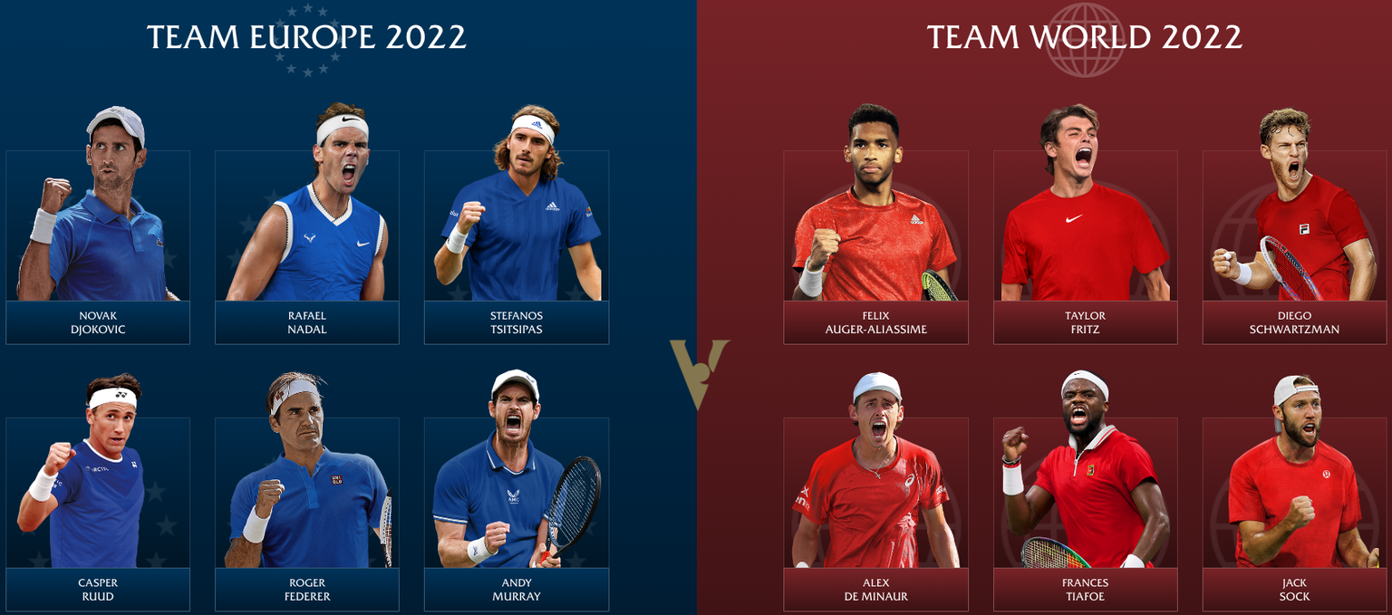 Das Wichtigste zum Laver Cup 2022: Team Europa gegen Team World