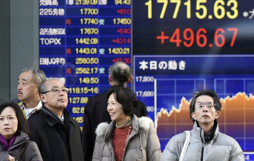 Asiatische Börsen folgen der Wall Street ins Minus - watson
