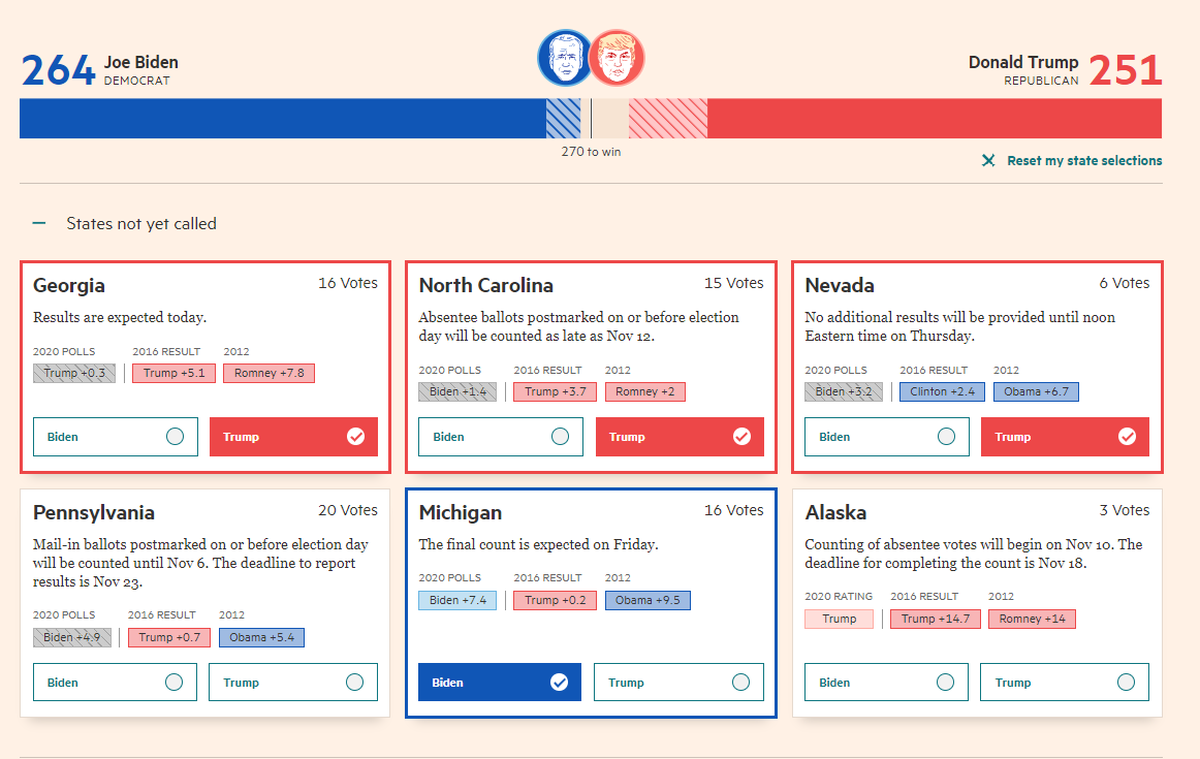 So sähe es aus, wenn Trump in Georgia, North Carolina und Nevada gewinnt.