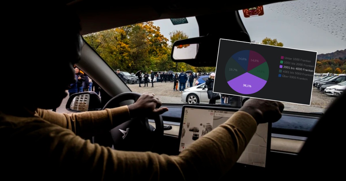 -Ich-arbeite-7-Tage-sonst-reicht-es-nicht-so-geht-es-Z-rcher-Uber-Fahrenden-wirklich