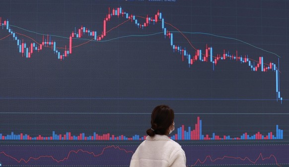 epa09669055 An electronic board of a cryptocurrency exchange shows the price of bitcoin having nose-dived during a trading session in Seoul, South Korea, 06 January 2022 amid the likelihood of tighter ...