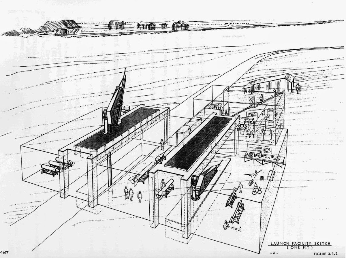 IRBM Launch Site
http://atomic-skies.blogspot.com/2012/07/nukes-on-ice.html