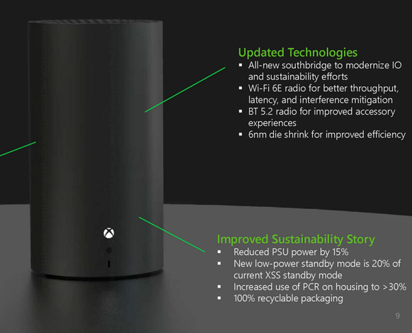 The future Xbox Series X: round instead of square and more energy efficient.