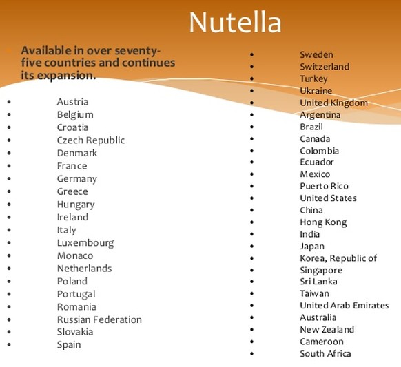 https://www.slideshare.net/ZHALNJR/nutella-vs-galaxy-economics-project