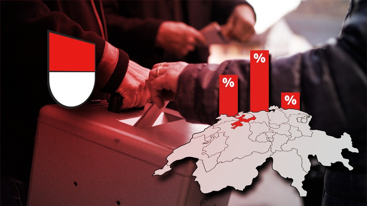 Abstimmungen in der Schweiz: Alle Resultate aus dem Kanton Solothurn.