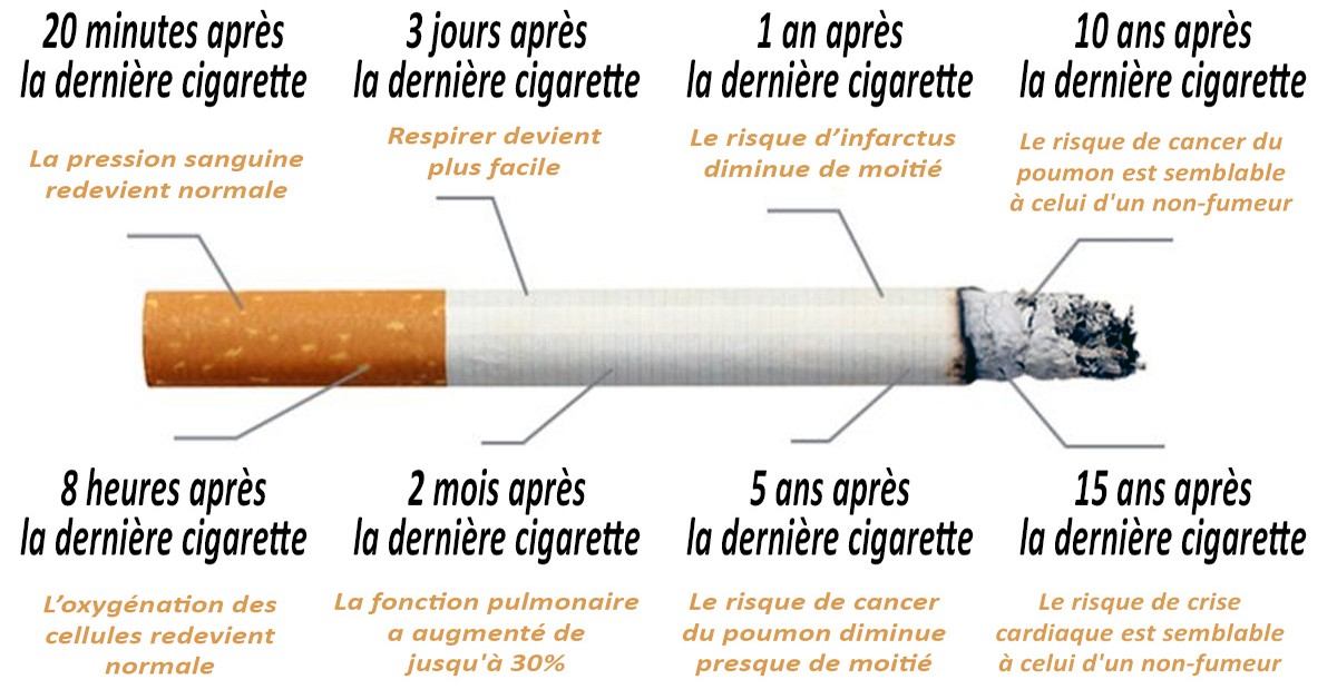 santeplusmag.com