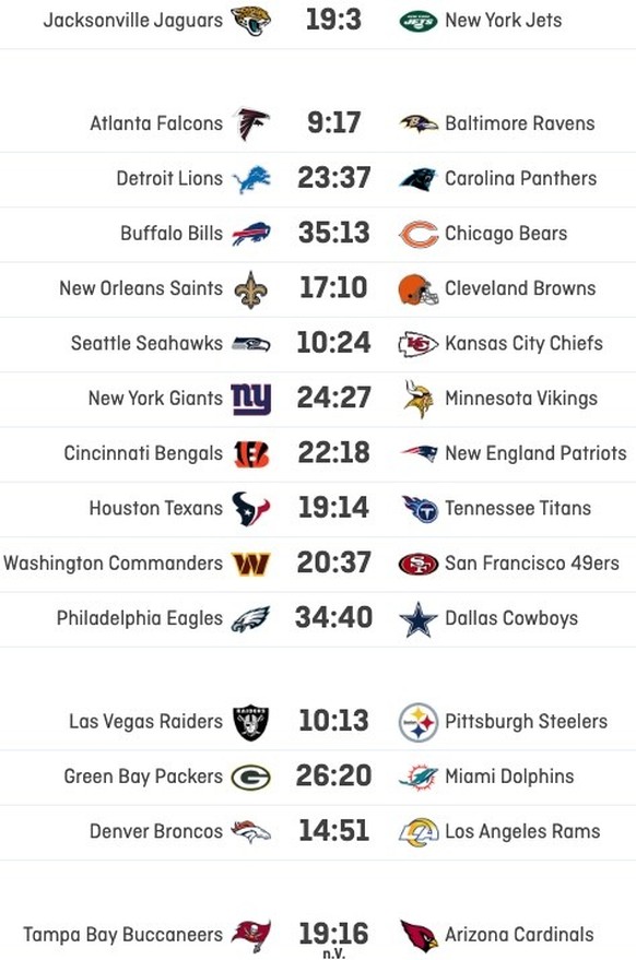 NFL Resultate Week 16