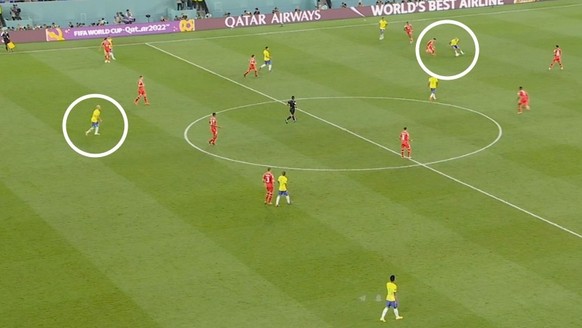 Schweiz Brasilien Offside