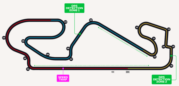 Rennstrecke Barcelona, Spanien, Formel 1 2023