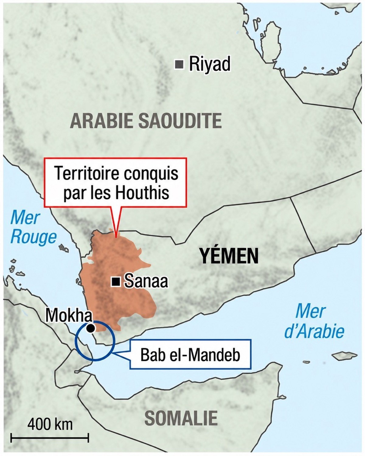La situation au Yémen et l'avancée des rebelles houthis en septembre 2026