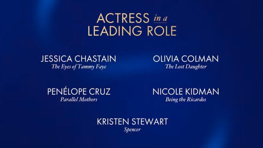 oscars 2022