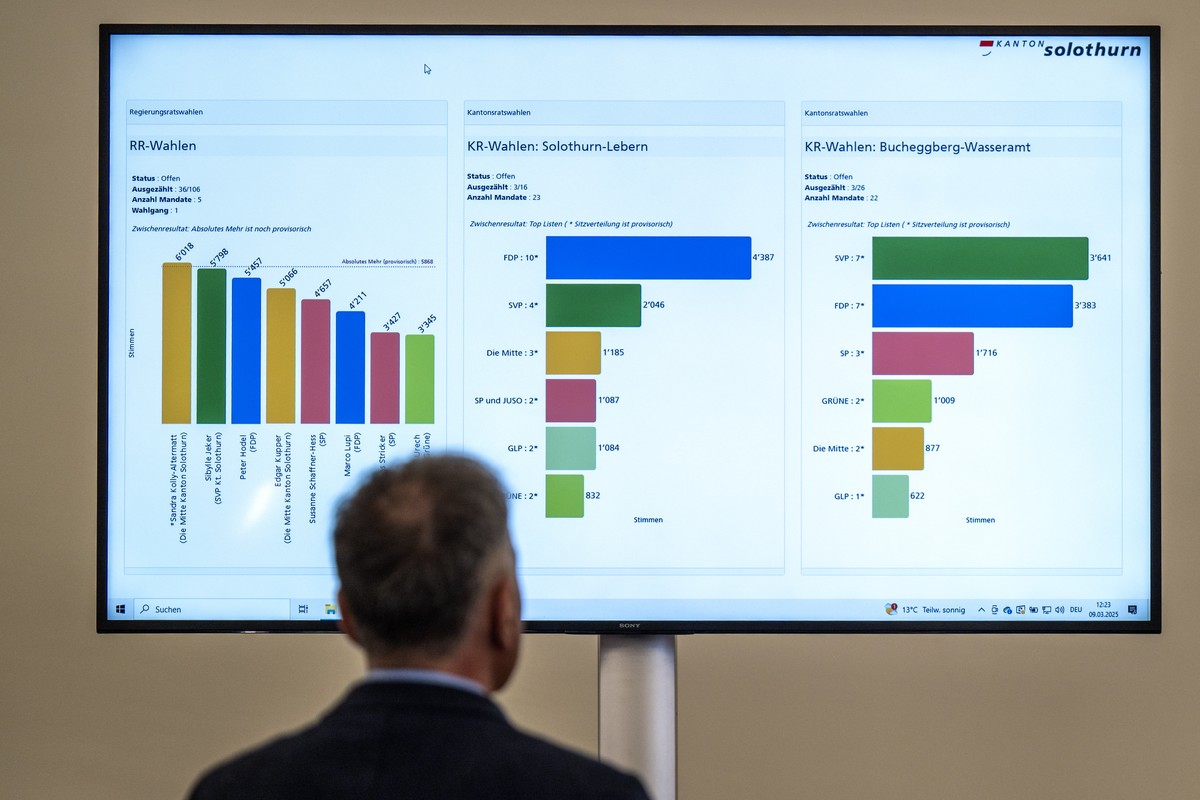 Ein Mann studiert Hochrechnungen im Wahlzentrum, am Sonntag, 9.Maerz 2025, in Solothurn. Im Kanton Solothurn wird der Regierungs-und Kantonsrat neu bestellt. (KEYSTONE/Peter Schneider)