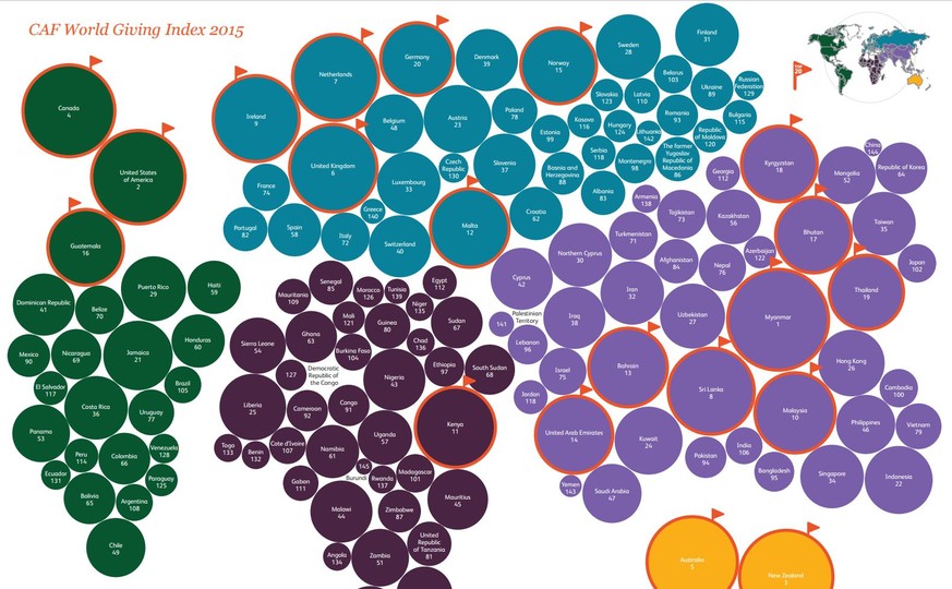 World Giving Index 2015