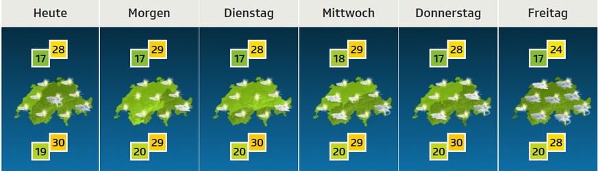 Heiss geht's&nbsp; auch kommende Woche weiter.&nbsp;
