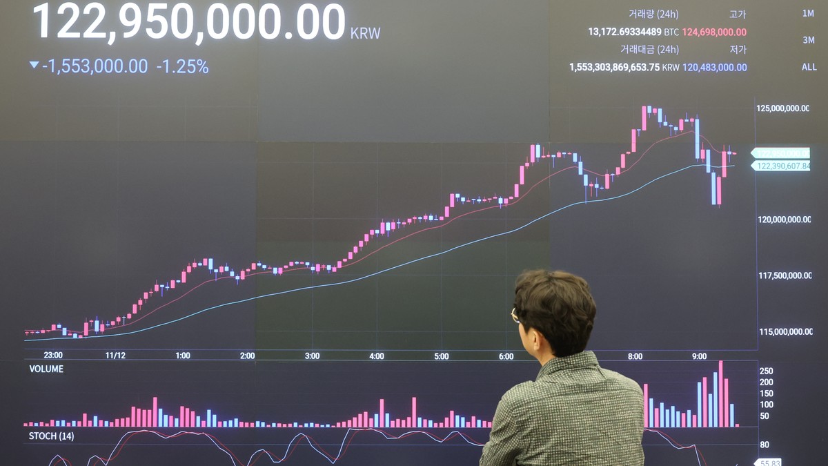 Bitcoin: Wie Schweizer Banken den Trend verschlafen