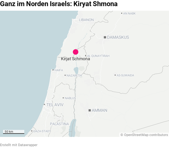 Kiryat Shmona