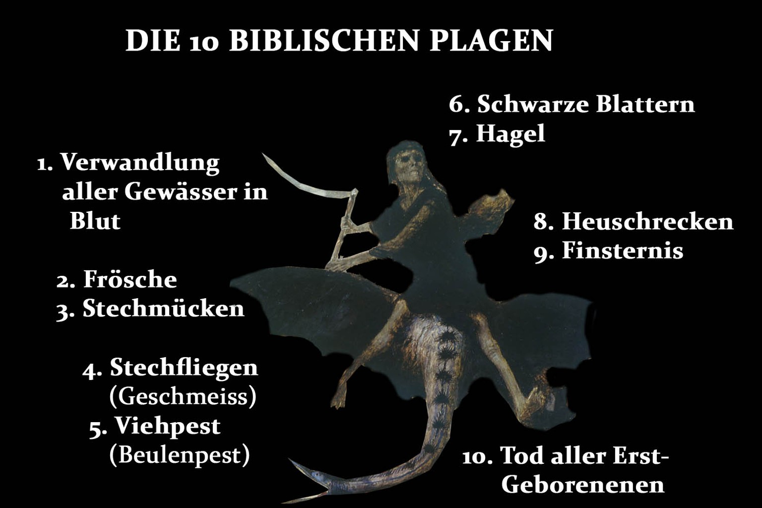 Die 10 biblischen Plagen nach dem 2. Buch Mose (Exodus).