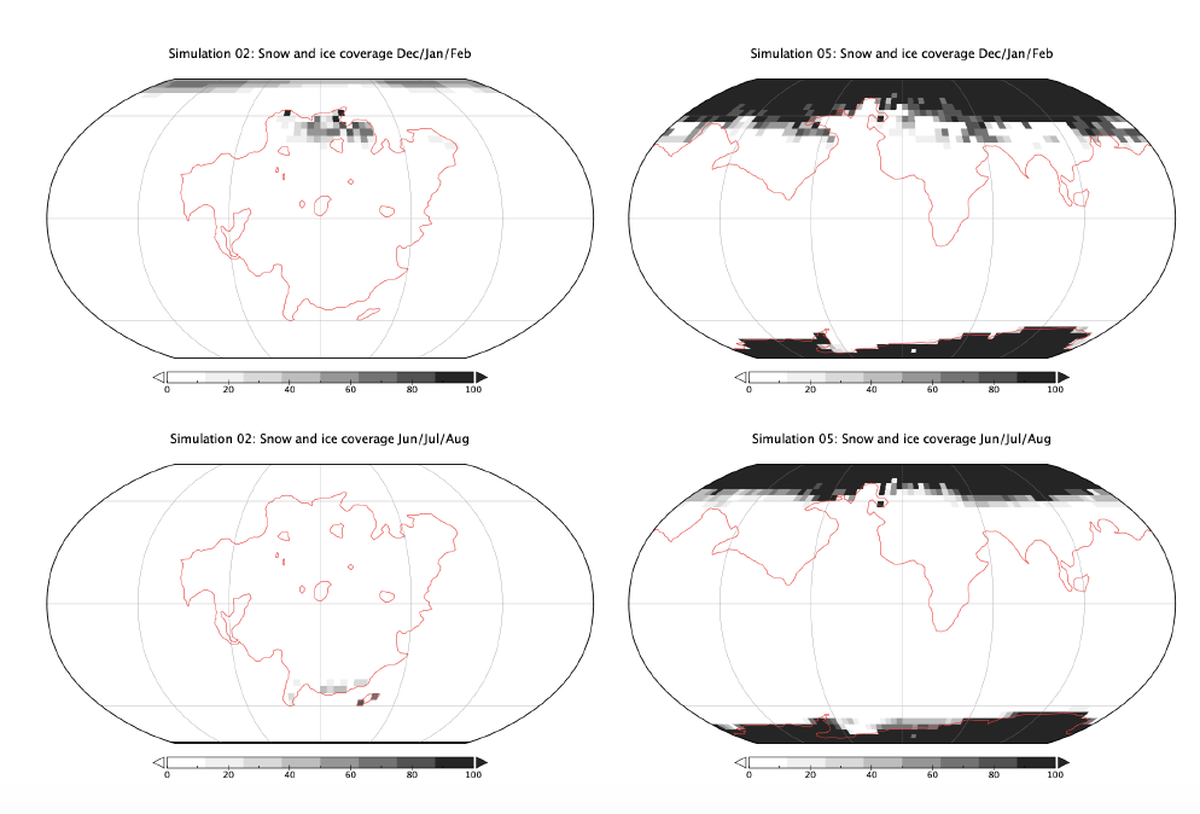 Distribution of snow and ice in winter and summer on Aurica (left) and Amasia.